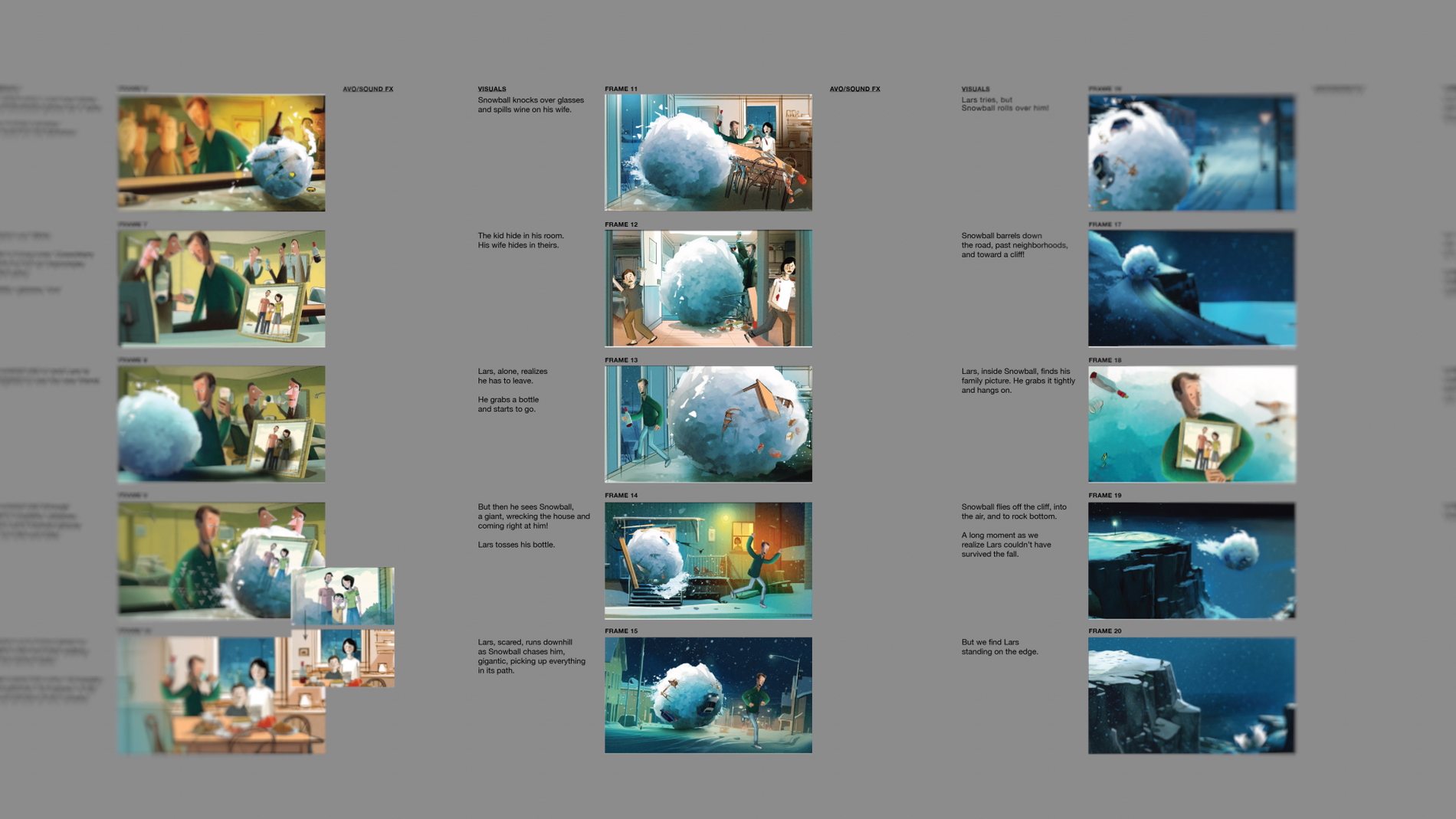 A process board showing shot progression from concept to final frames